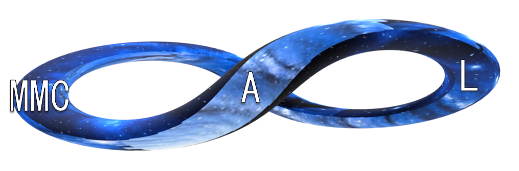 図表1 三位一体の関係性を示す概念図